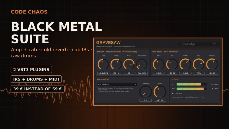 Cover of the Black Metal Suite Essentials bundle