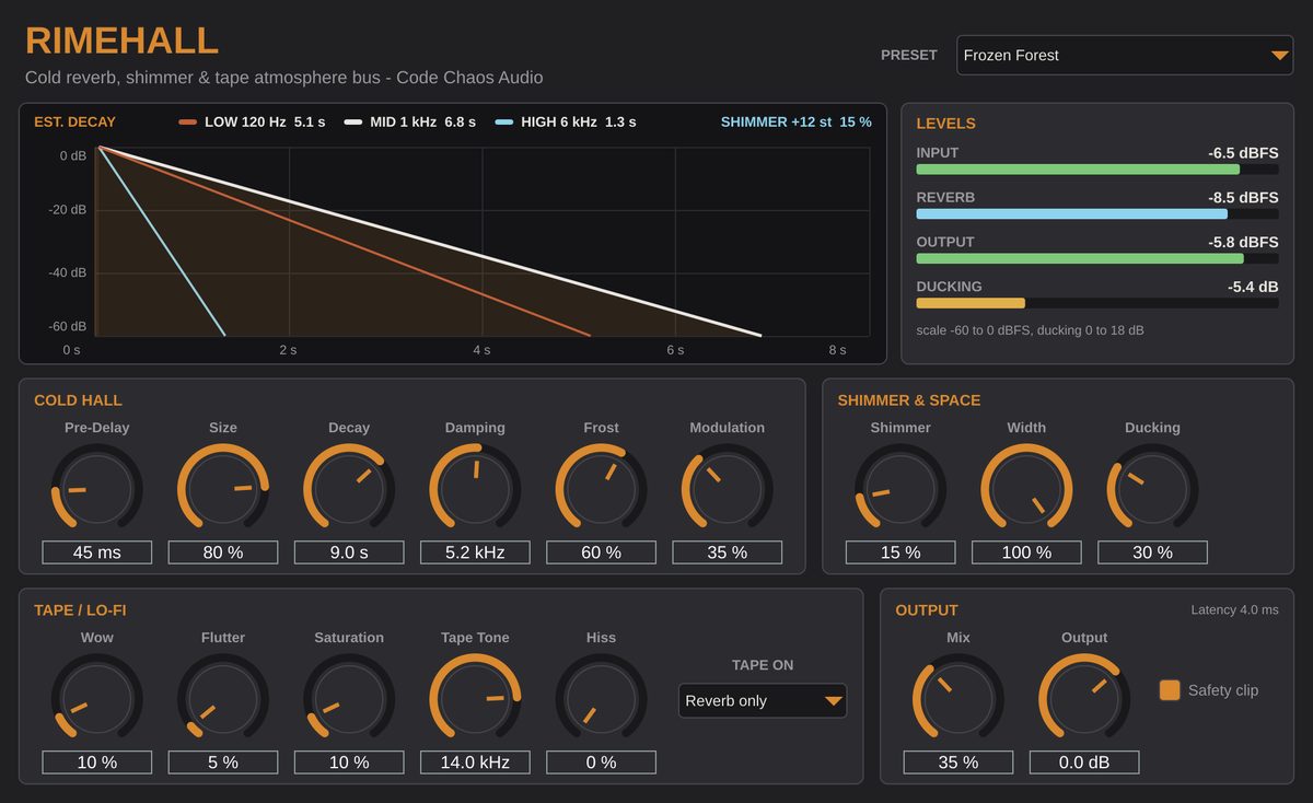 Rimehall plugin window